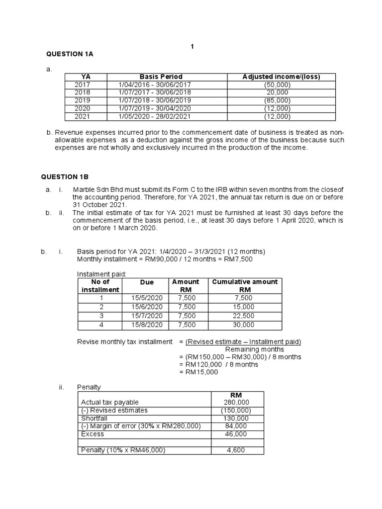 Tax Return Filing and Estimation for Marble Sdn Bhd PDF Expense Taxes