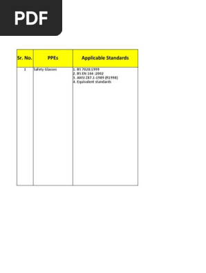 Code & Specification for PPEs - TESCO