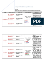 SN 5B CATCH-UP Plan Perkasaku - Haslinda Bakeri