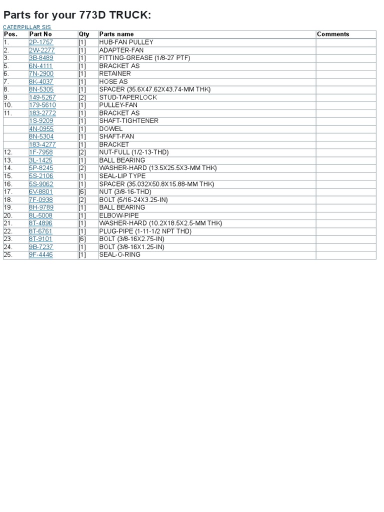 2134829 Drive GpFan S N 5jj1Up Part of 2567544 Engine