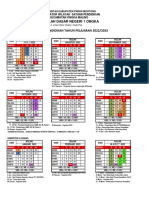 Kaldik Sdi 2 Ongka 2022.2023