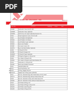 K.A.Z Catalog Gaus | PDF | Motor Vehicle | Vehicles