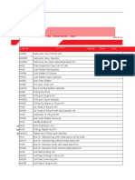 Steelbird Price List 2021 F