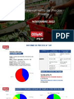 Tras Una Suba Intermensual Del 12,81%, La Canasta Básica Cuesta $210.375,71