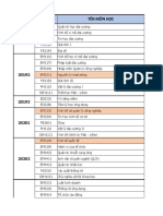 điểm cpa hiếu