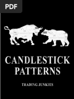 Power & Mindset - Candelstick-Patterns