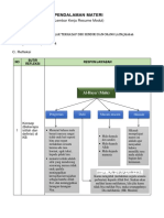 LK - RESUME PENDALAMAN MATERI PPG 2022 - KB 4 AA - Compressed