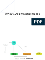 Workshop Penyusunan Rps