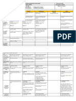 Science DLL Week 6 December 5 9,2022