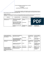 Project LIKHA 2022-2023 - Action PLan