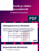 Tiliryhmät Ja Kirjaussäännöt