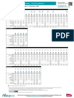 Horaires Tram Train Nantes Chateaubriant 3 Juillet 11 Decembre 2021