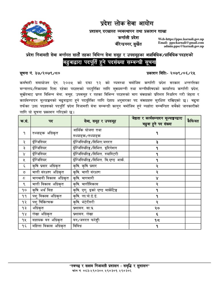 Web https ppsc karnali gov np admin ppsc karnali gov np pdf