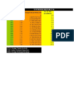 Tourism Report Management