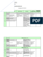 Plan de Evaluación