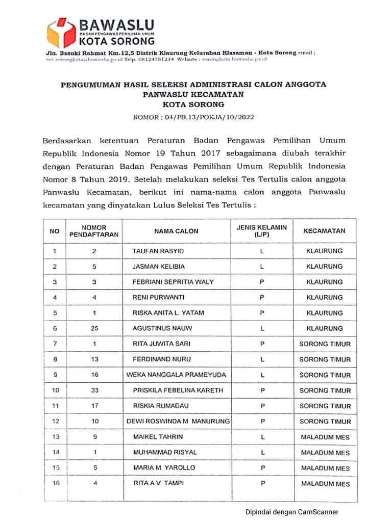 Hasil Seleksi Tes Tertulis | PDF