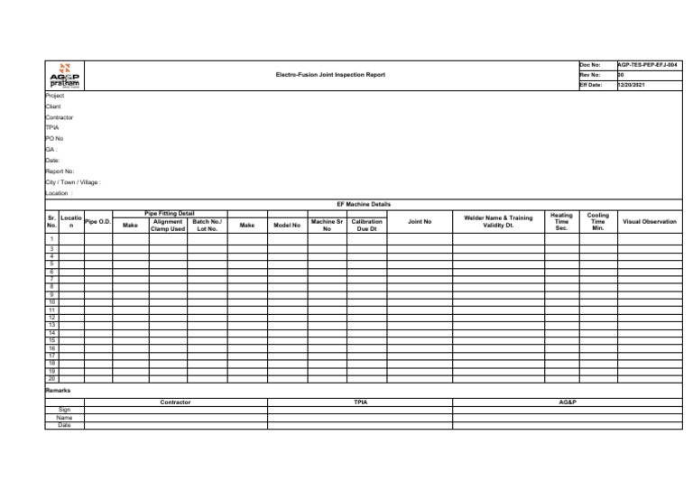 Electro-Fusion Joint Inspection Report | PDF