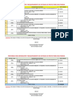 Proforma para Reparación y Reequipamiento de Sistemas de Proyectores Multimedia