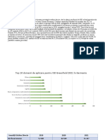 Germania Este Considerată o Țară Atractivă Pentru Investițiile