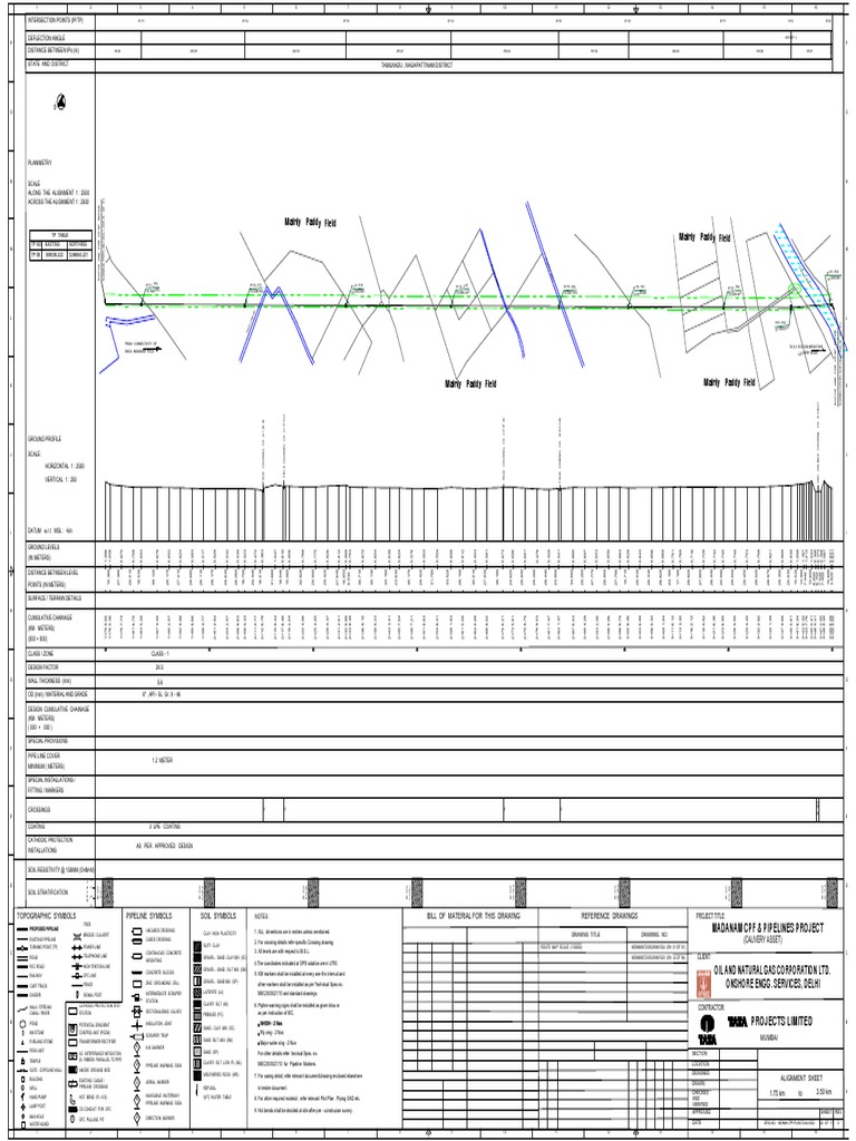 alignment-sheet-ongc-2-pdf