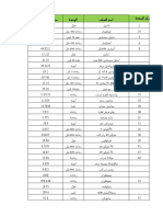  اكتوبر 2022