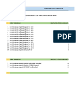 Format Penomoran Surat