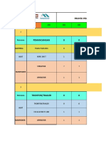 Action Plan, Resources & Equipment Week - 13