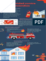 Infografia Incendios