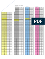 Enem 2019 Matemática Gabarito