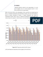 6.5 Compression Index: CI U H