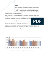 6.4 Ductility Index: Figure 6.20: Displacement Ductility Index For All The Columns