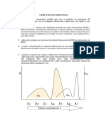 Emisión fluorescencia proteínas