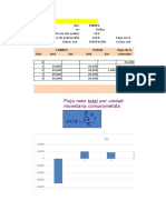 PR Analisis Inversion Plantilla Ejercicios