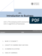 Units-1 - 2 - INTRODUCTION TO BUSINESS