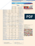 Comparar Economía Países México Vs Brasil 2020