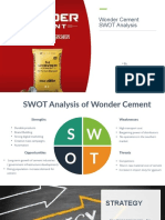 Wonder Cement SWOT Analysis