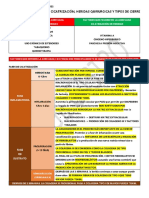 CICATRIZACION HERIDAS QUIRURGICAS