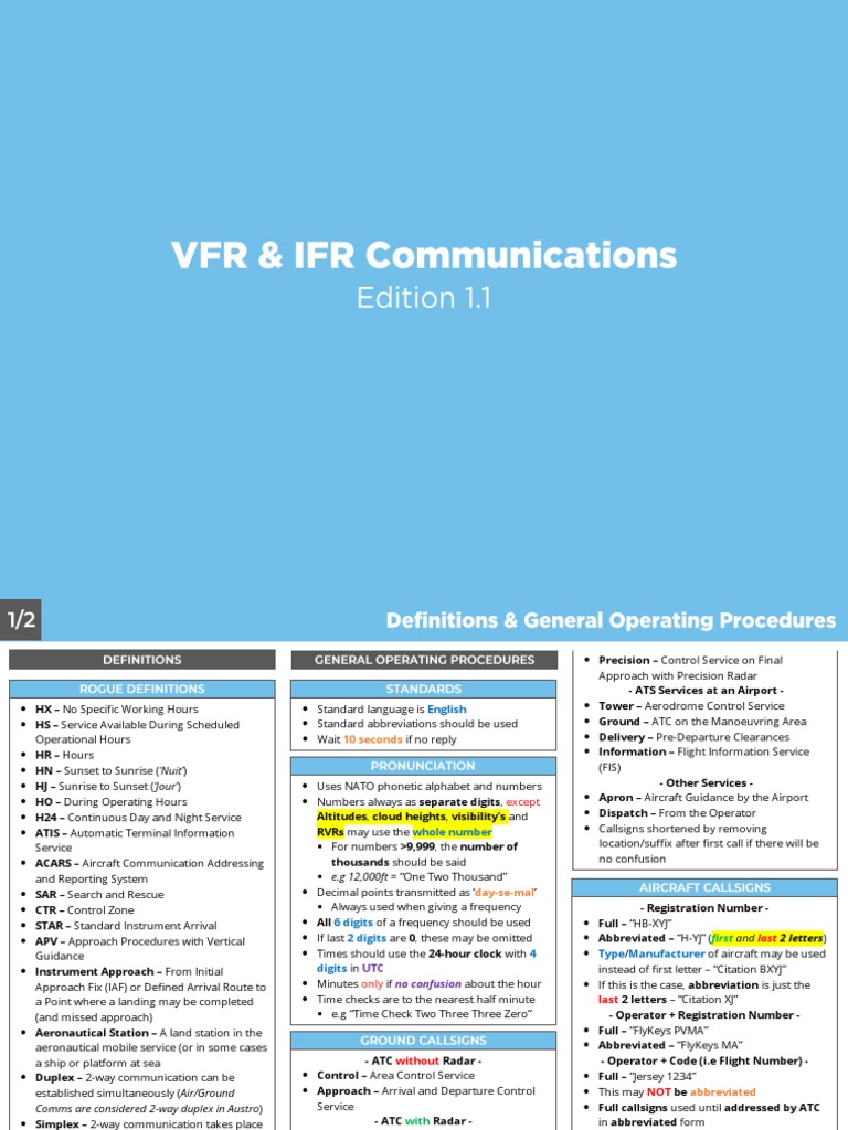 VFR & IFR Comms - Keys Notes | PDF | Transponder (Aeronautics) | Air ...