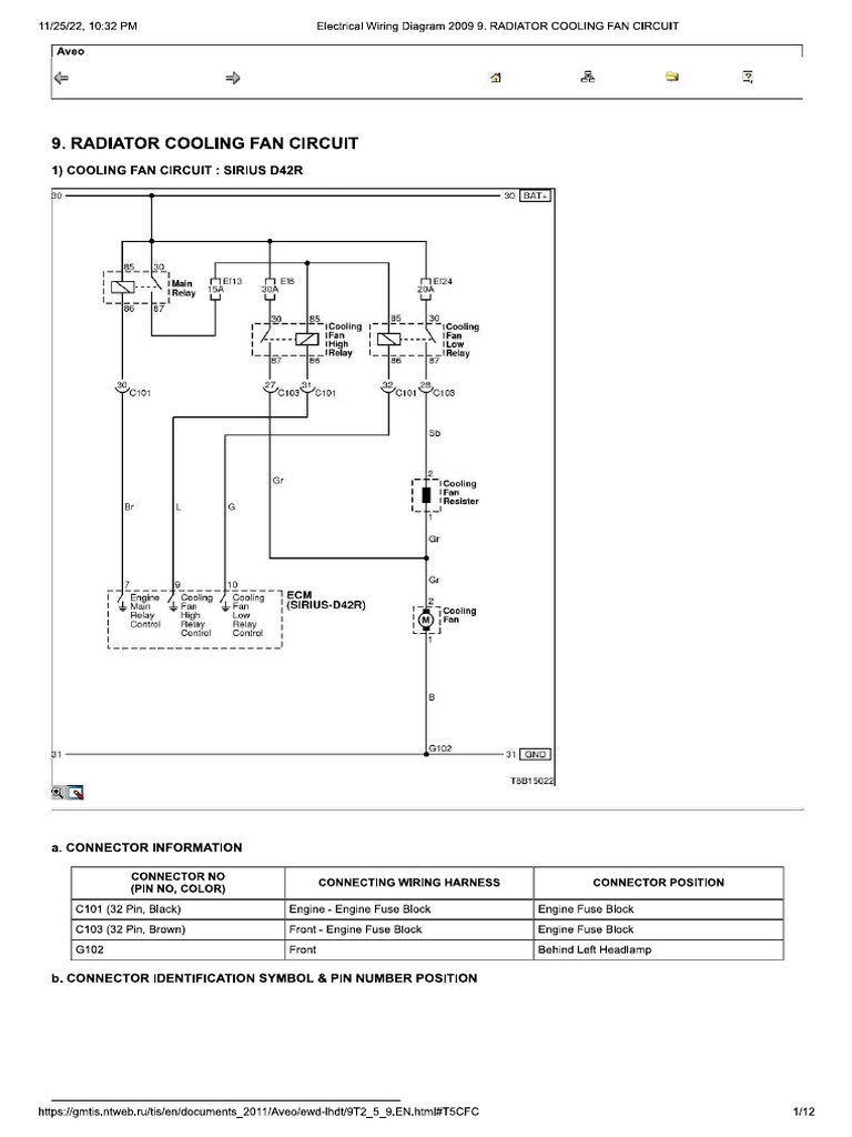 Radiator Cooling Fan Circuit PDF
