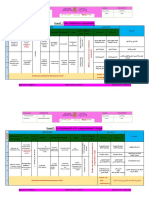 Repartition Sequentielle Niveau 6 AEP 2023 2022