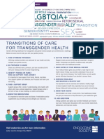 Transition of Care For Transgender
