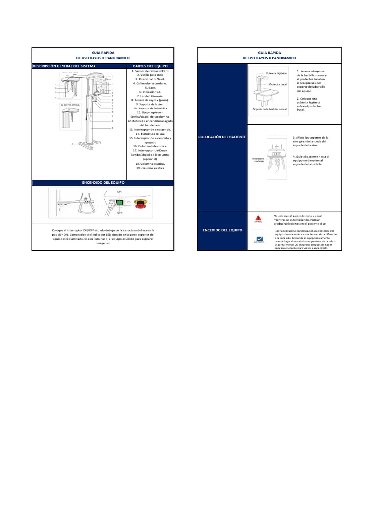 Guia Rapido Rayos X Panoramico | PDF