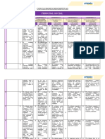 3 - PS - Descriptivo 2º