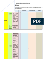 8 Informe Técnico Pedagógico Opcion 1