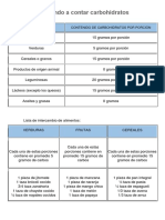 Grupo de Alimentos