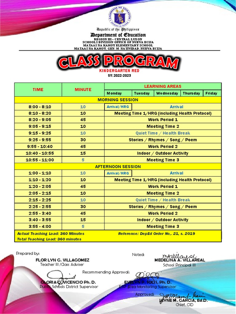Class program 2022 2023 pdf social institutions philippines