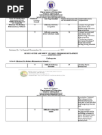 Assessment On Early Childhood Development Template MNKES