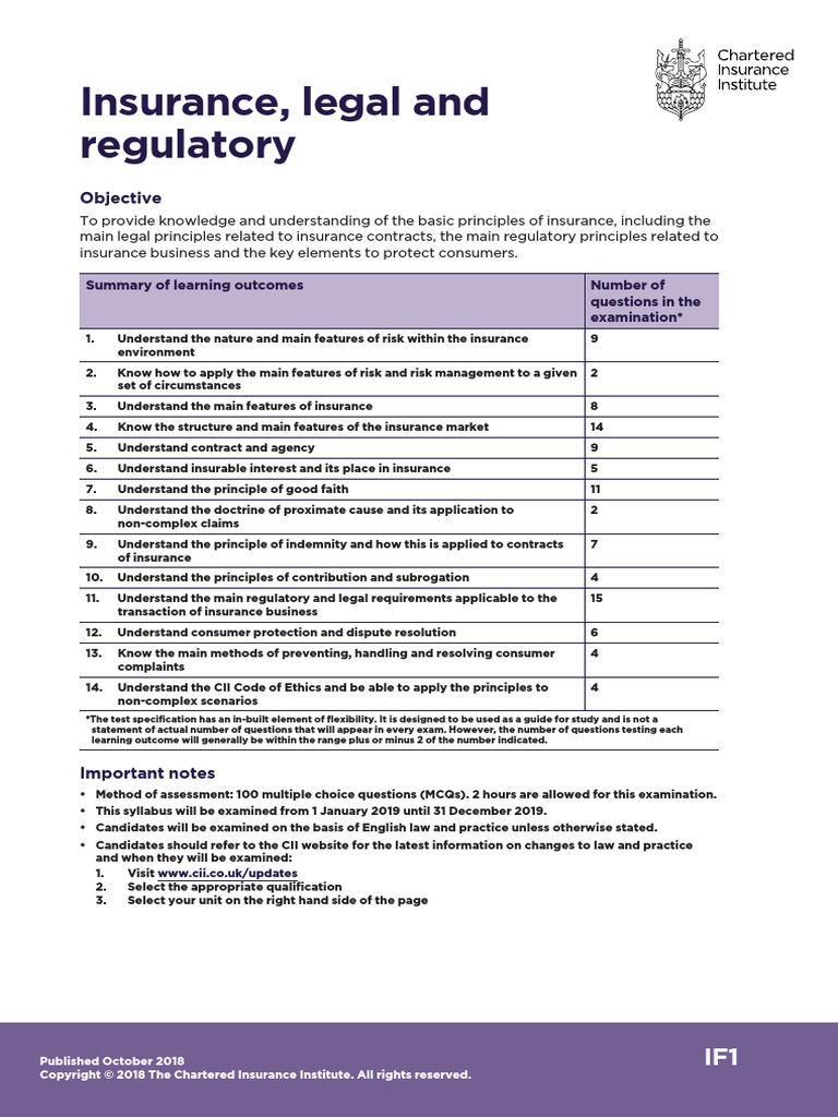 If1 Syllabus 2019 | PDF | Insurance | Risk