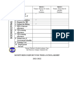 Monitoring Report For Tesda Scholarship