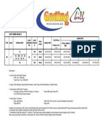 Price List Gading Hill Blok C Hadap Barat